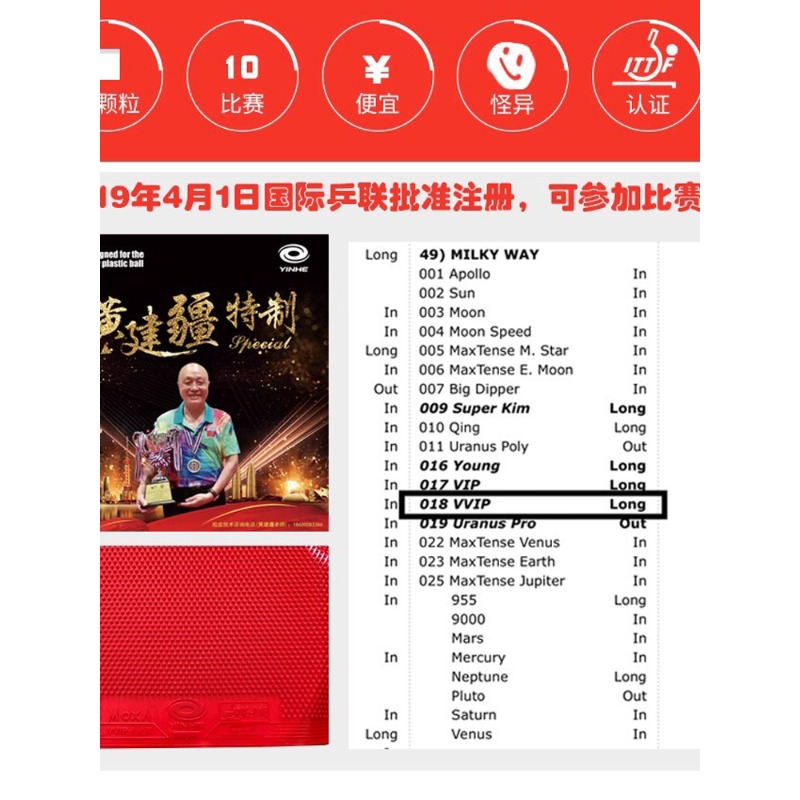 YINHE Huang Jianjiang VVIP Spe - Table Tennis Rubber For Defensive Players recension och pris