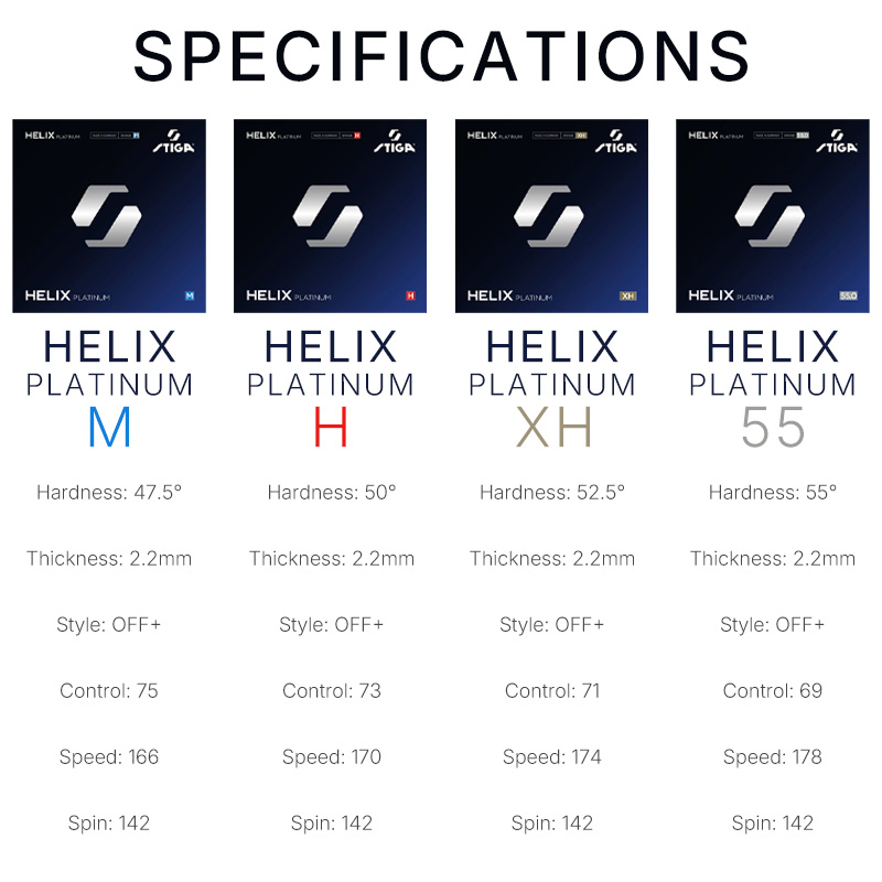 STIGA HELIX Platinum Series Ta - Table Tennis Joola recension och pris